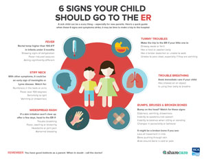 6 Signs Your Child Should Go to the ER